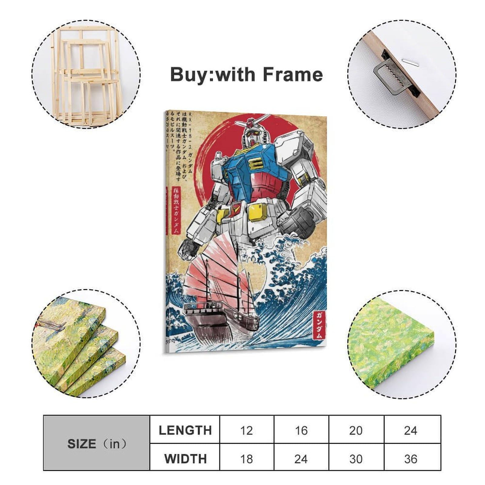 Amazon.co.jp: RX-78-2ガンダム “モダン家庭用キャンバスアート